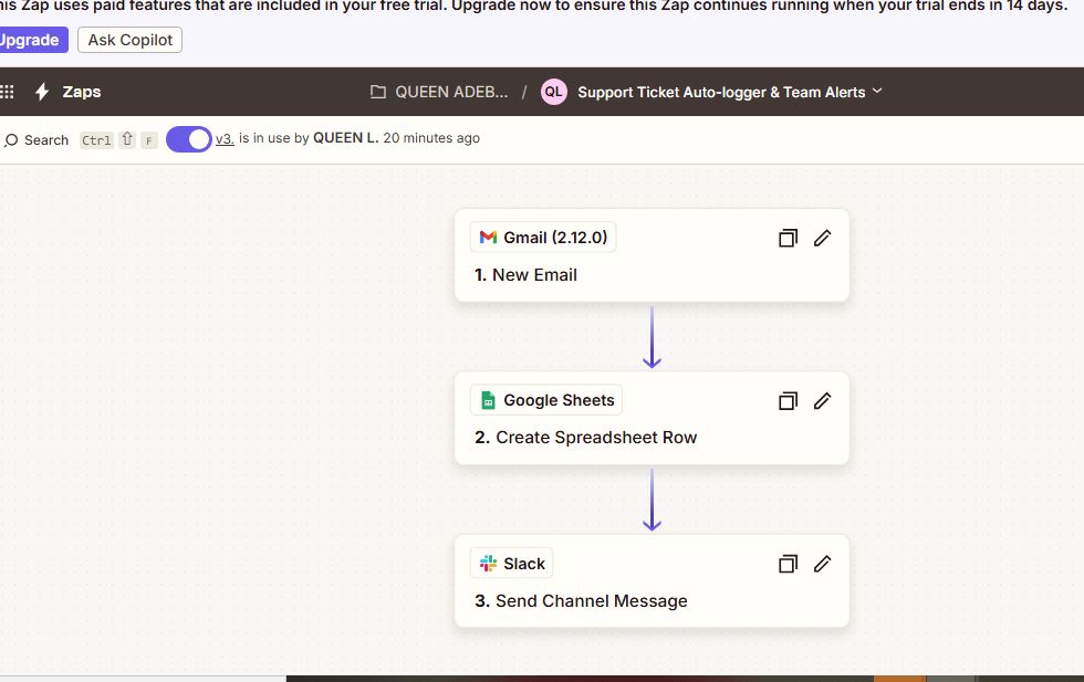 Zapier workflow — Gmail New Email trigger → Google Sheets Create Row → Slack Send Channel Message
